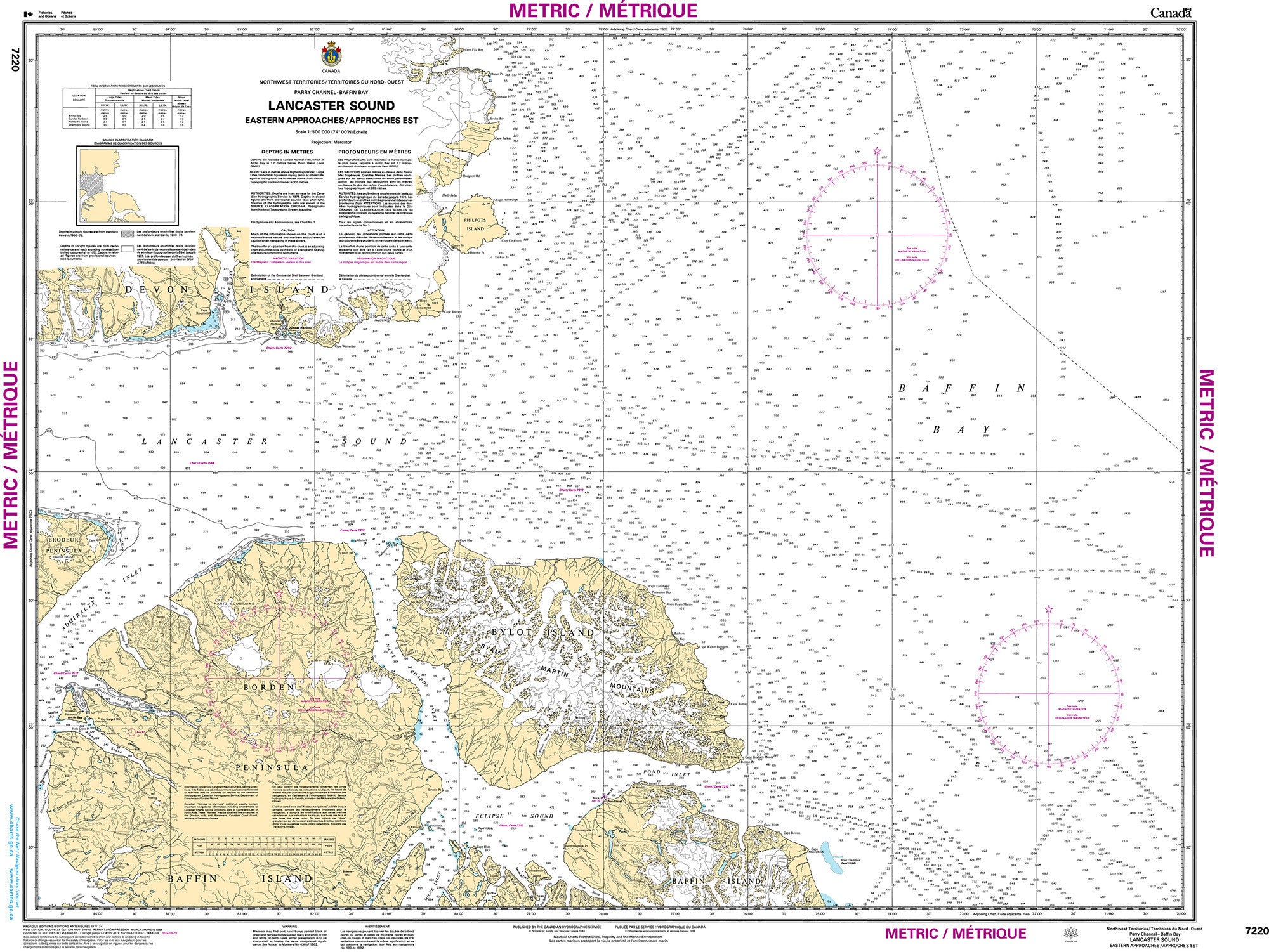 Canadian Hydrographic Service Nautical Chart CHS7220: Lancaster Sound, Eastern Approaches/Approches Est