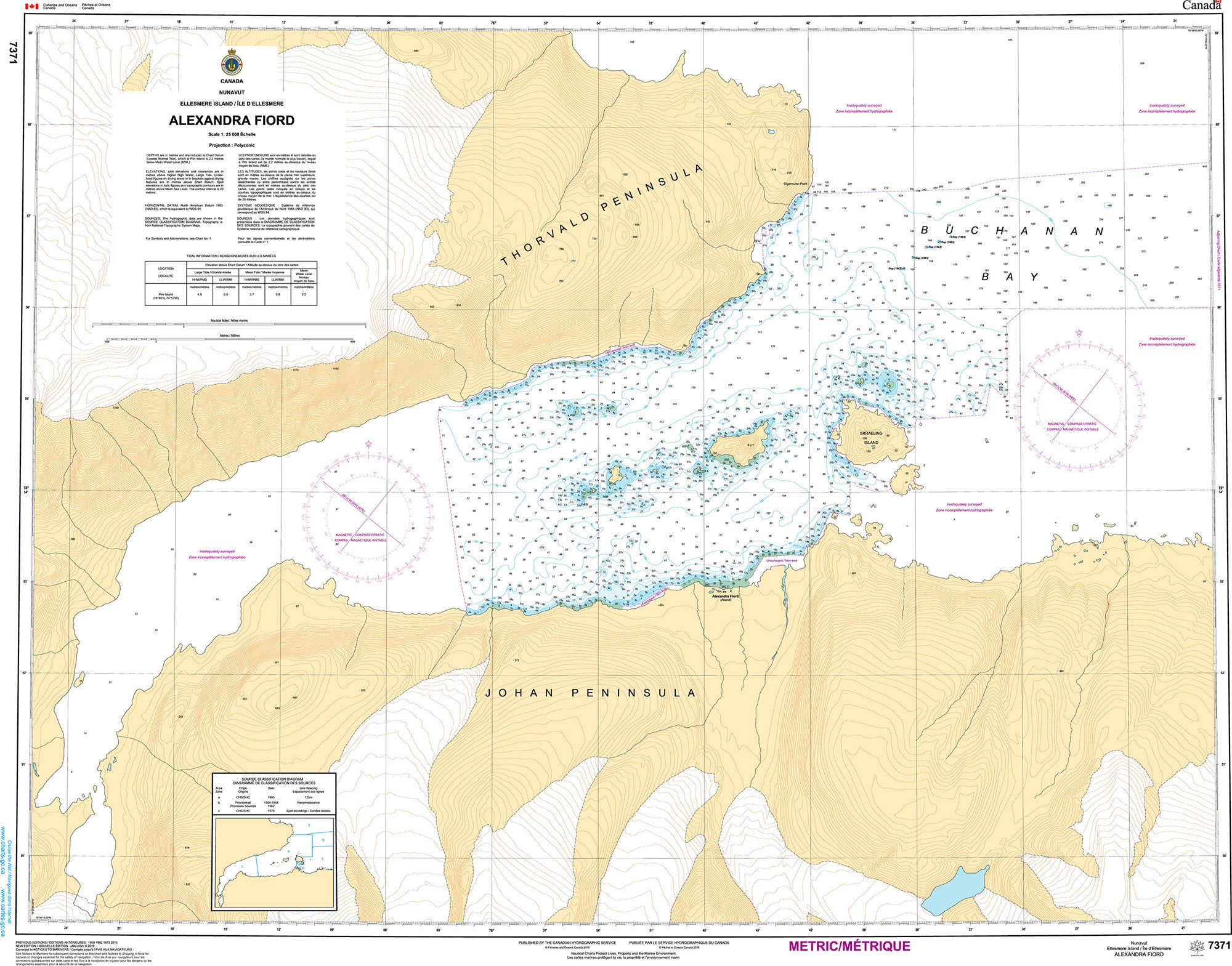 Canadian Hydrographic Service Nautical Chart CHS7371: Alexandra Fiord