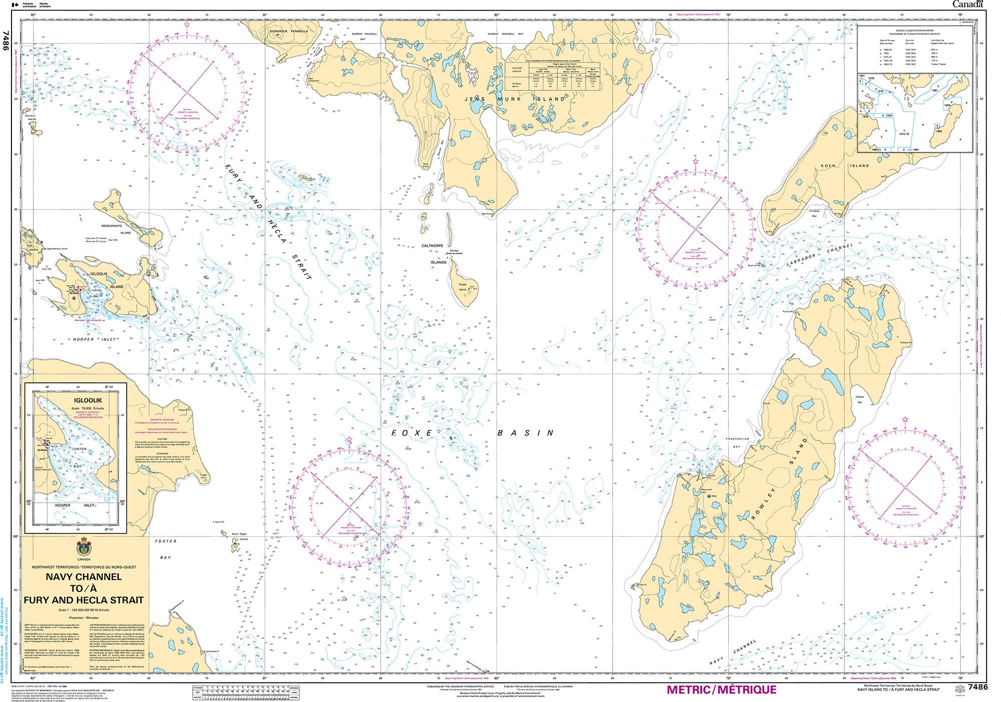 Canadian Hydrographic Service Nautical Chart CHS7486: Navy Channel to/à Fury and Hecla Strait