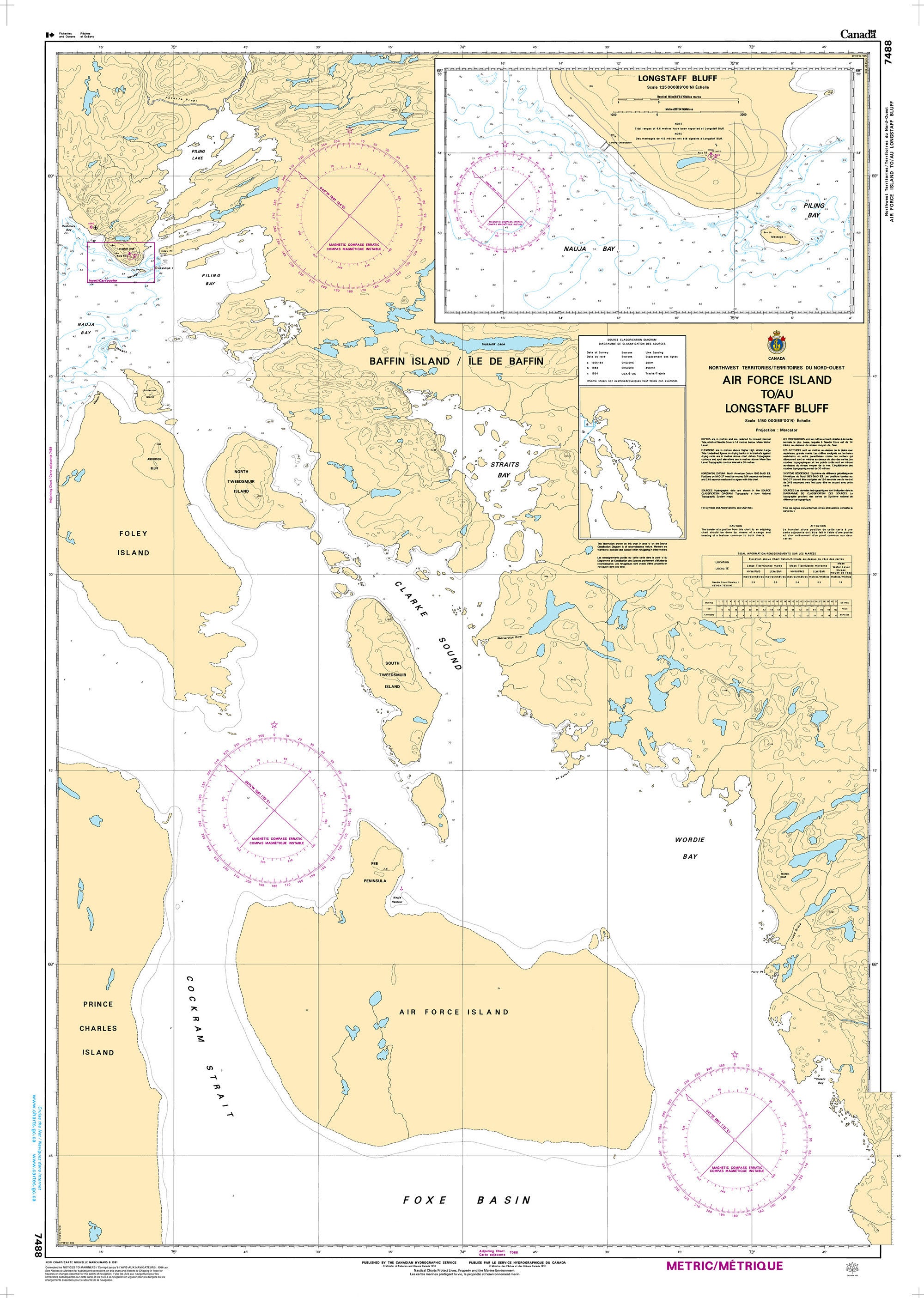 Canadian Hydrographic Service Nautical Chart CHS7488: Air Force Island to/au Longstaff Bluff
