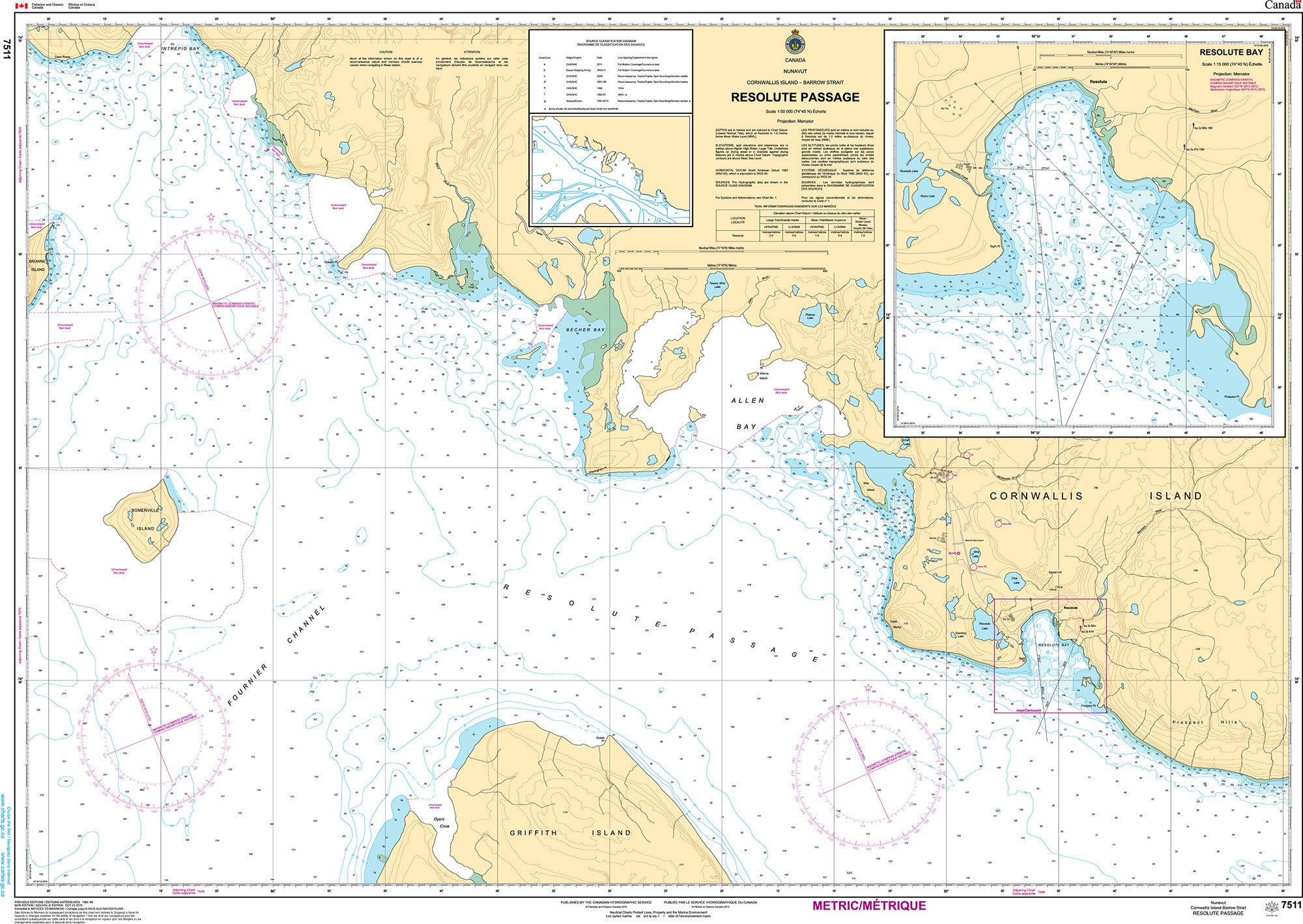 Canadian Hydrographic Service Nautical Chart CHS7511: Resolute Passage