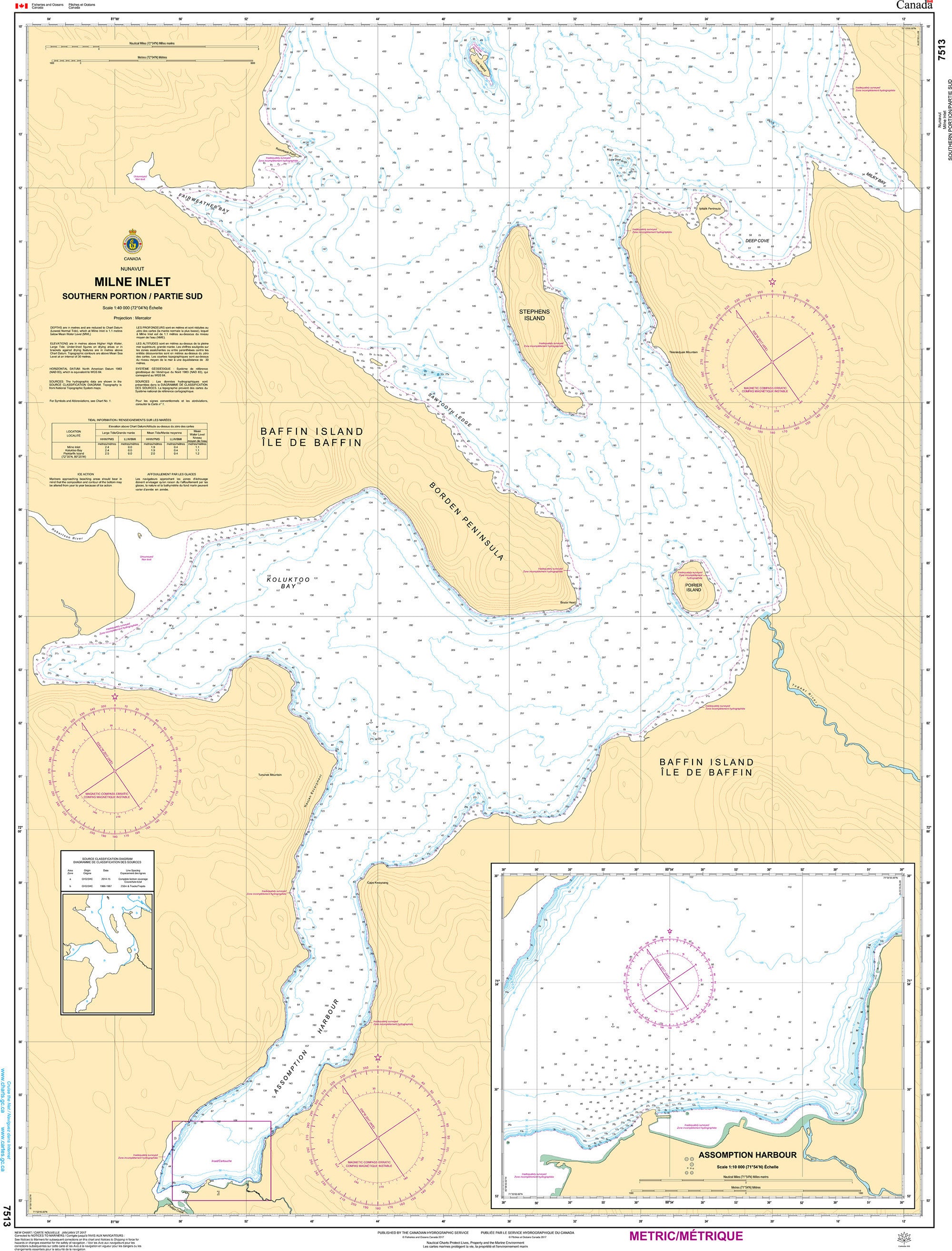 Canadian Hydrographic Service Nautical Chart CHS7513: Milne Inlet, Southern Portion / Partie Sud