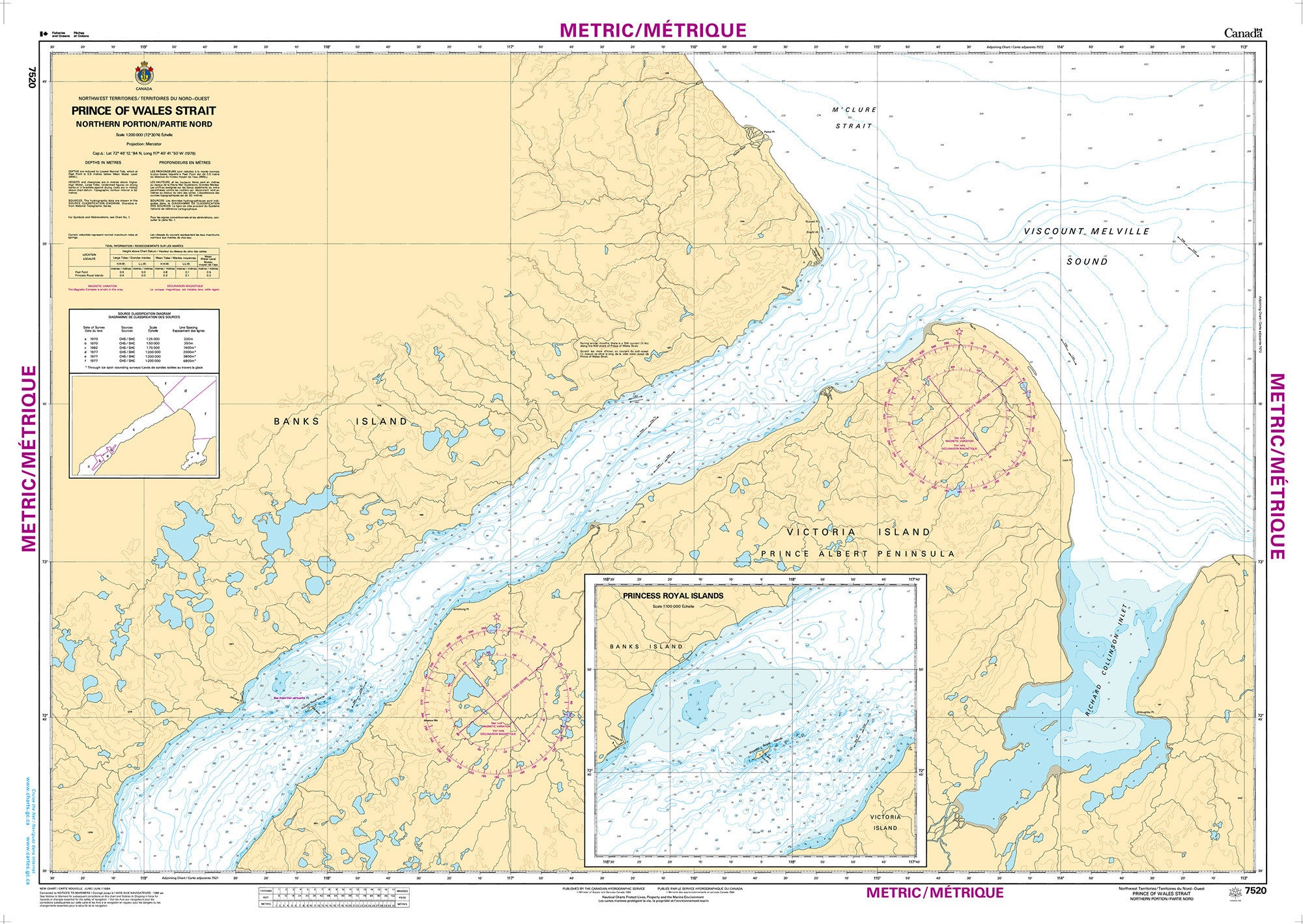 Canadian Hydrographic Service Nautical Chart CHS7520: Prince of Wales Strait, Northern Portion/ Partie Nord