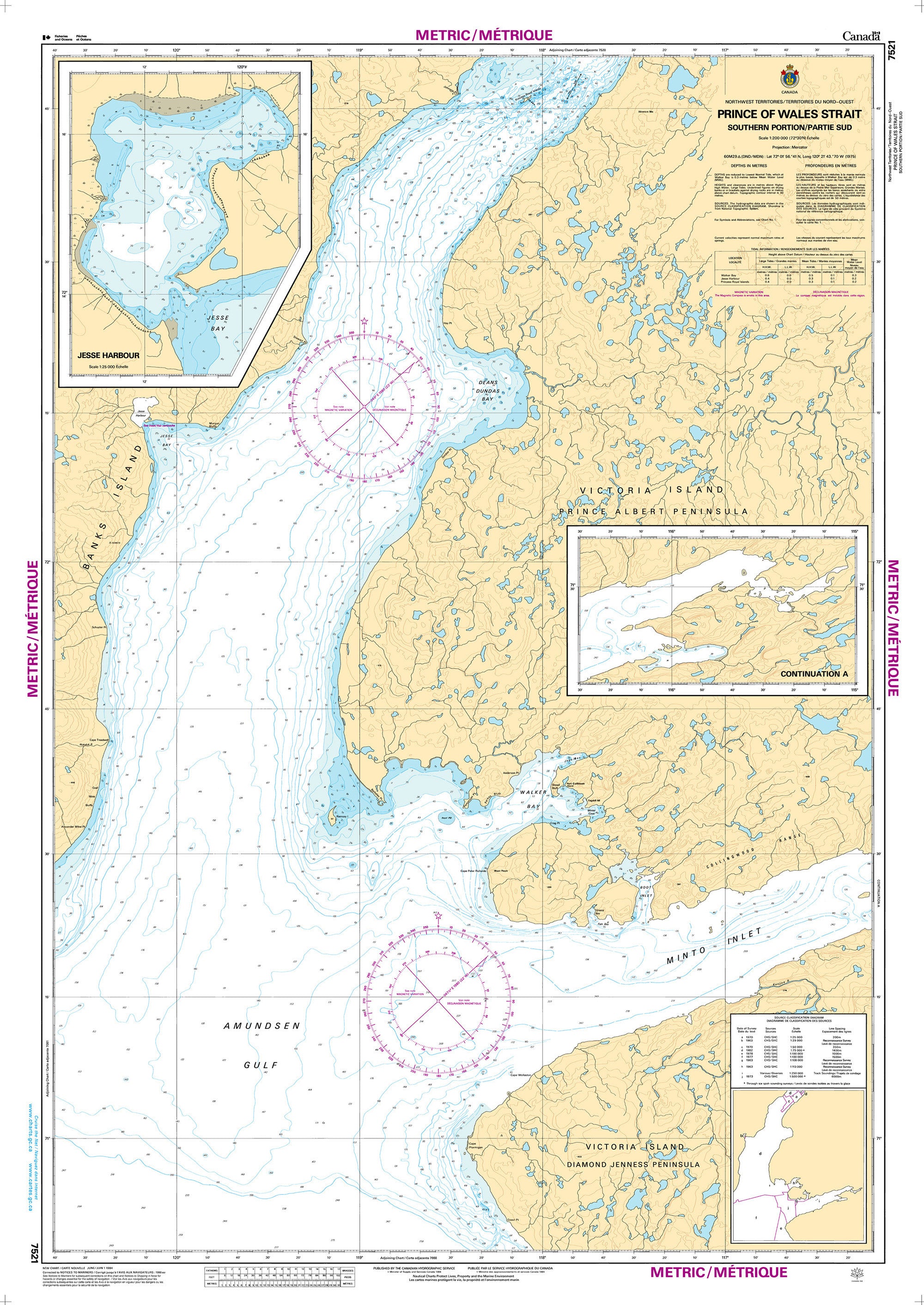Canadian Hydrographic Service Nautical Chart CHS7521: Prince of Wales Strait, Southern Portion/ Partie Sud