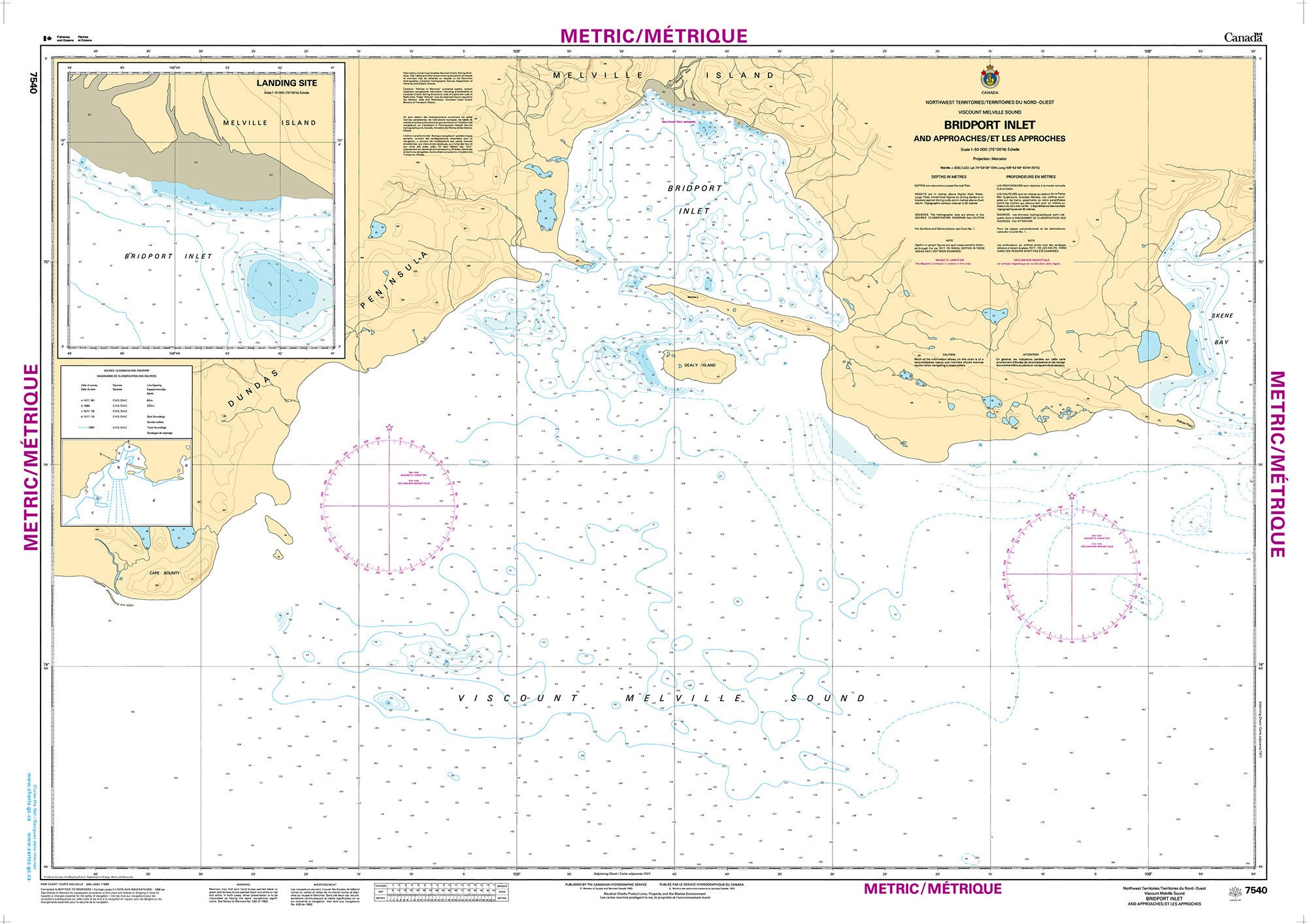 Canadian Hydrographic Service Nautical Chart CHS7540: Bridport Inlet and Approaches/et Les Approches