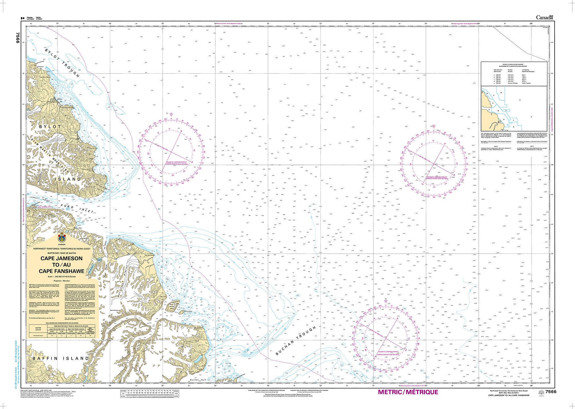 Canadian Hydrographic Service Nautical Chart CHS7566: Cape Jameson to/au Cape Fanshawe