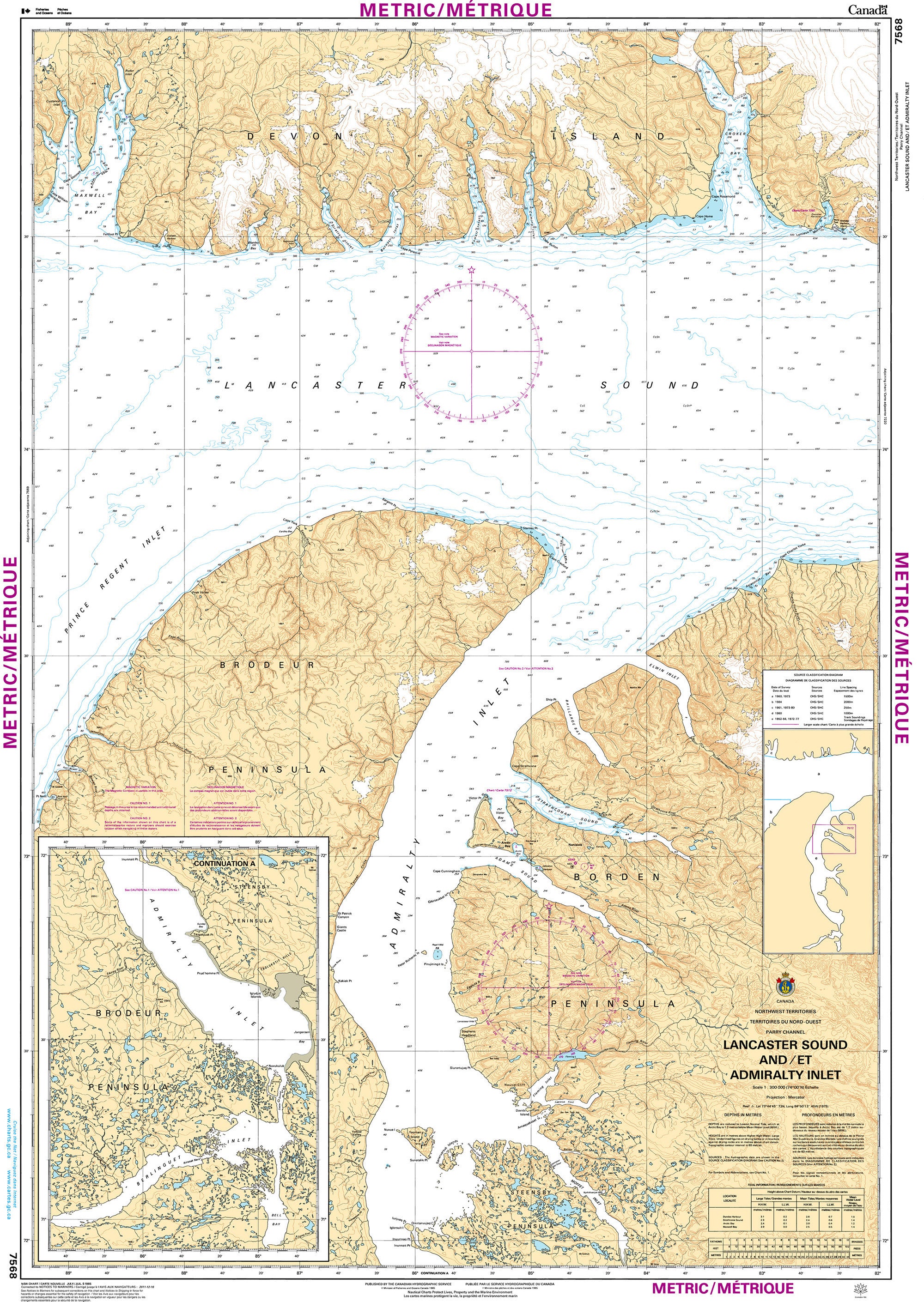 Canadian Hydrographic Service Nautical Chart CHS7568: Lancaster Sound and/et Admiralty Inlet