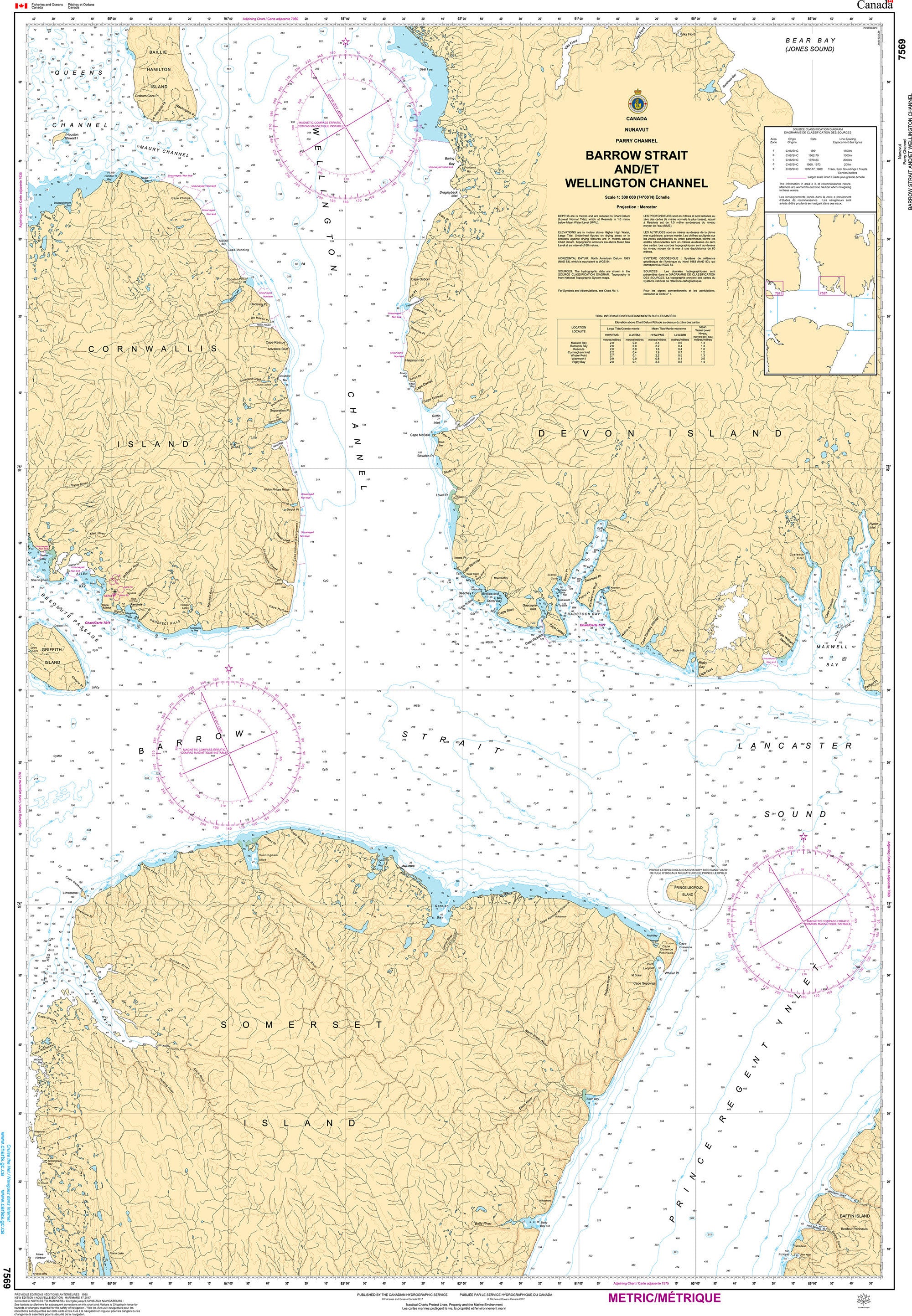 Canadian Hydrographic Service Nautical Chart CHS7569: Barrow Strait and/et Wellington Channel
