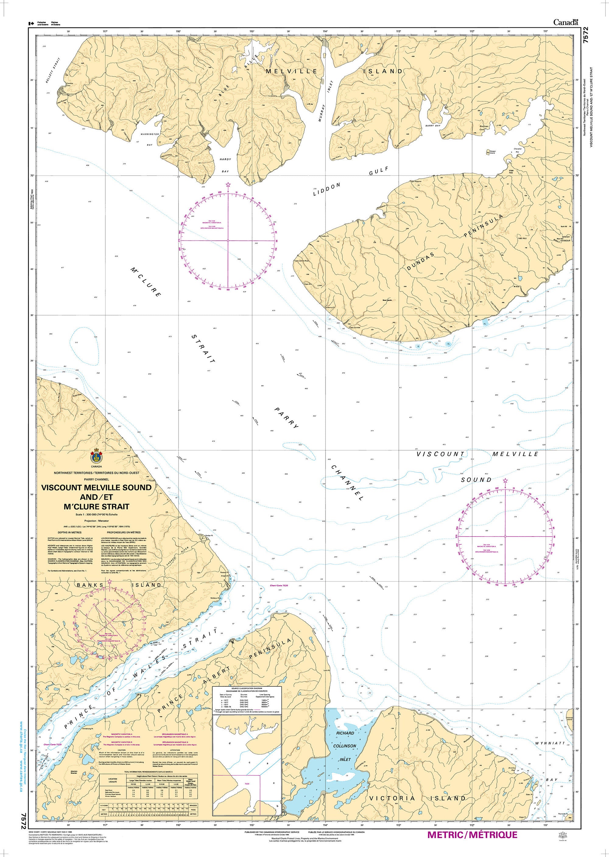 Canadian Hydrographic Service Nautical Chart CHS7572: Viscount Melville Sound and/et M'clure Strait