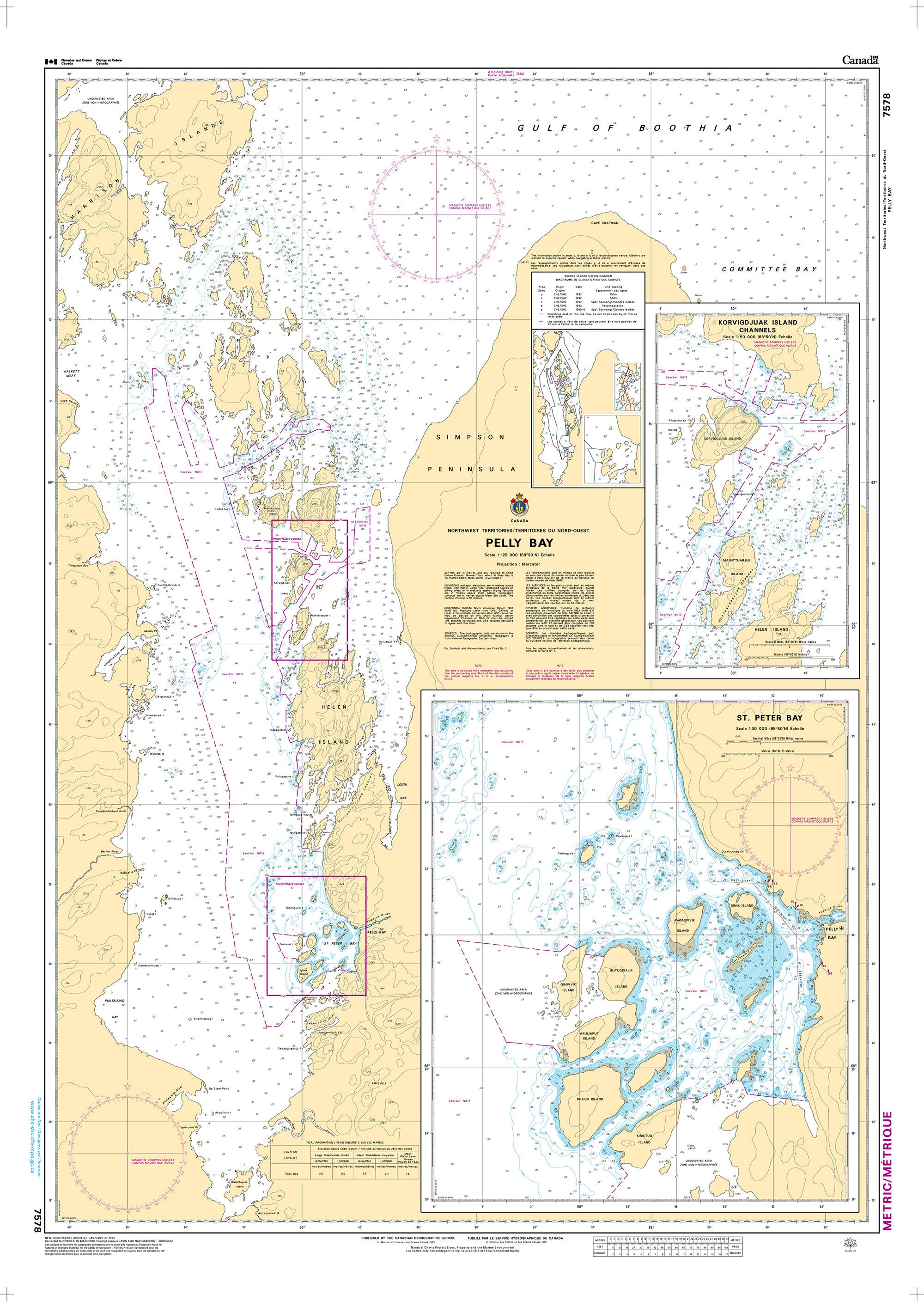 Canadian Hydrographic Service Nautical Chart CHS7578: Pelly Bay
