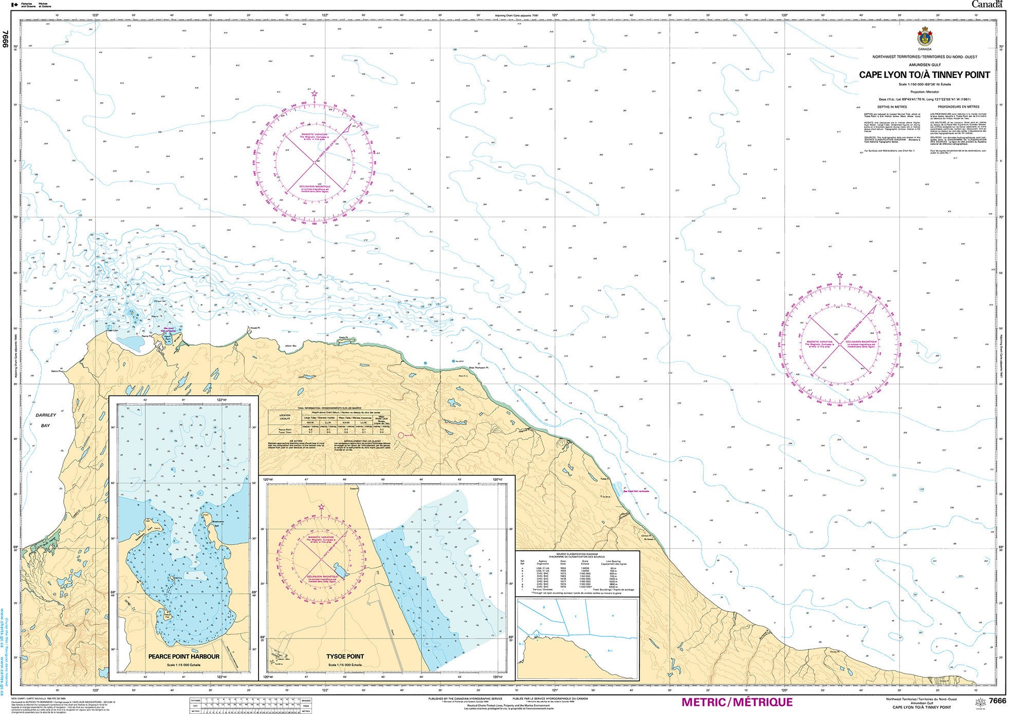 Canadian Hydrographic Service Nautical Chart CHS7666: Cape Lyon to/à Tinney Point