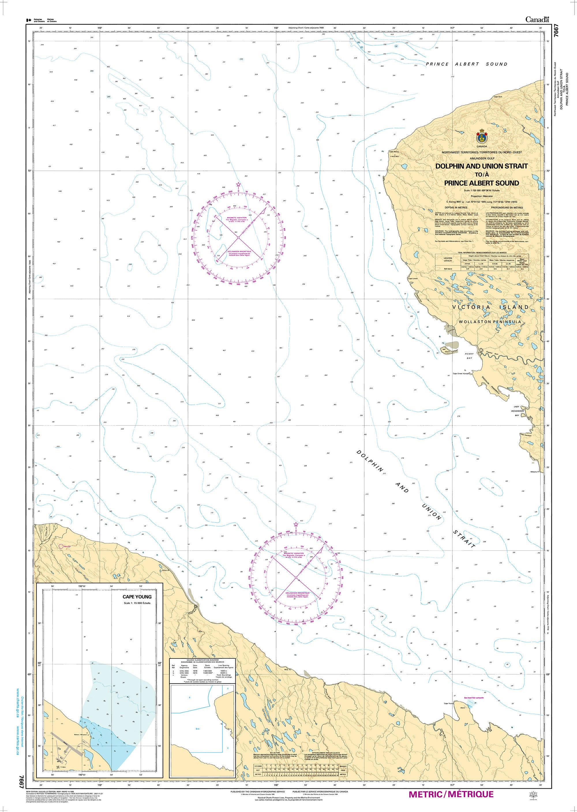 Canadian Hydrographic Service Nautical Chart CHS7667: Dolphin and Union Strait To/ A Prince Albert Sound