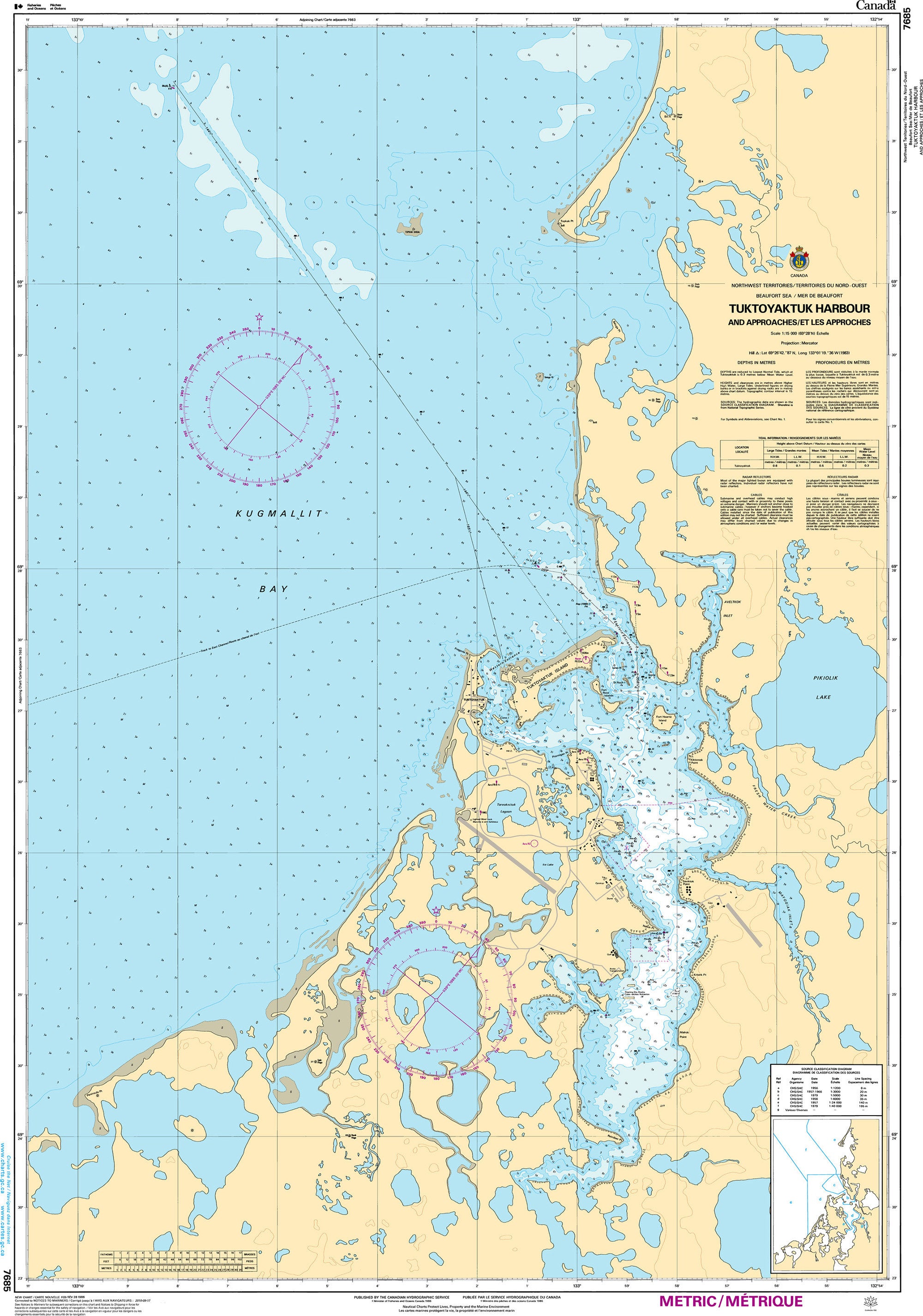 Canadian Hydrographic Service Nautical Chart CHS7685: Tuktoyaktuk Harbour and Approaches/et les approches