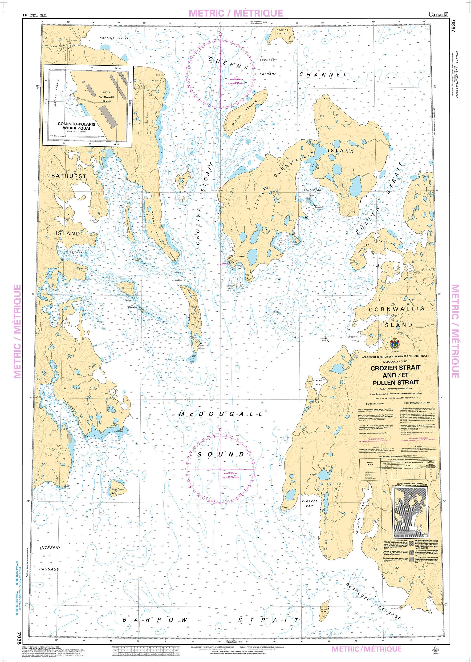 Canadian Hydrographic Service Nautical Chart CHS7935: Crozier Strait and/et Pullen Strait