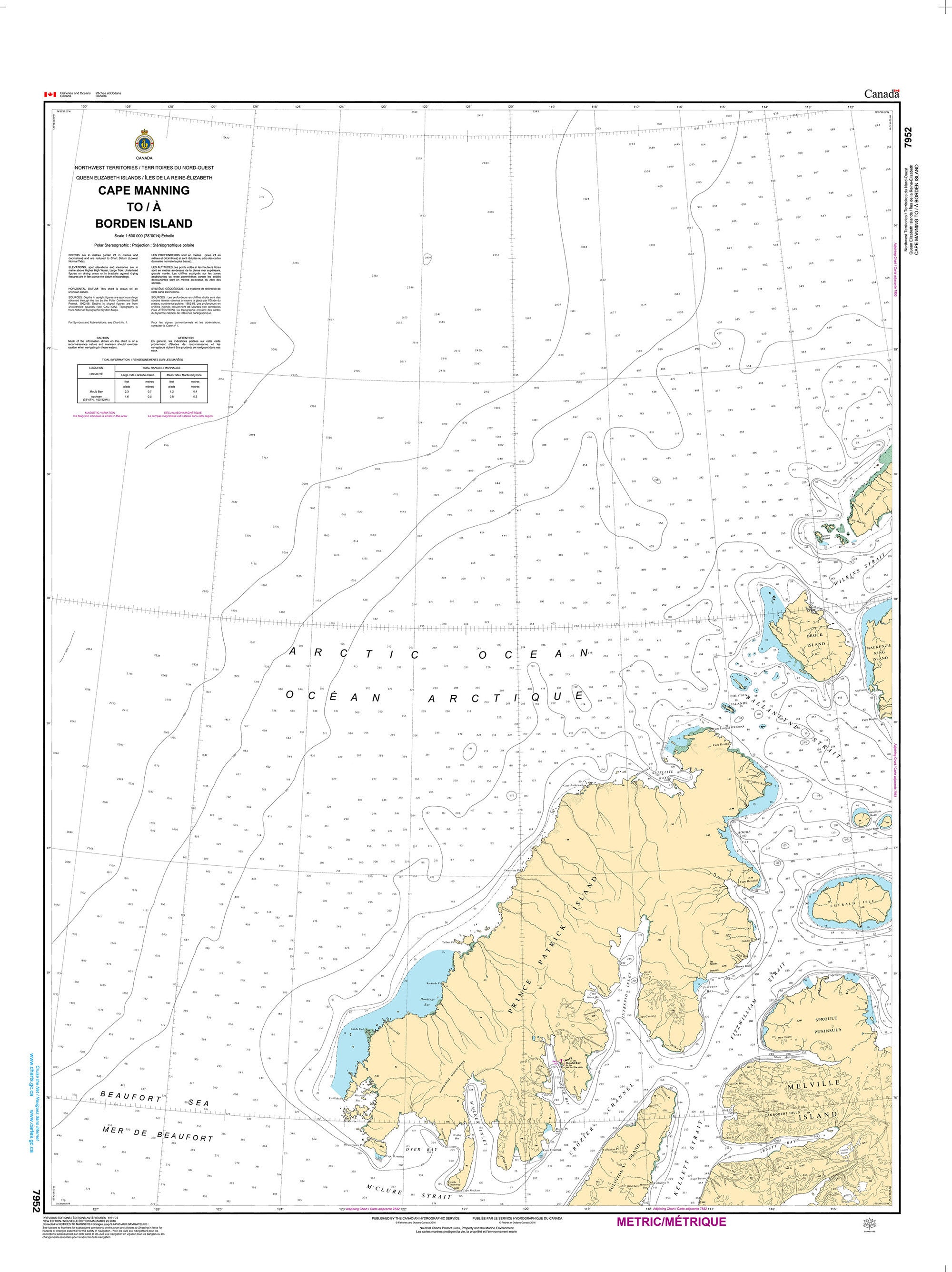 Canadian Hydrographic Service Nautical Chart CHS7952: Cape Manning to Borden Island